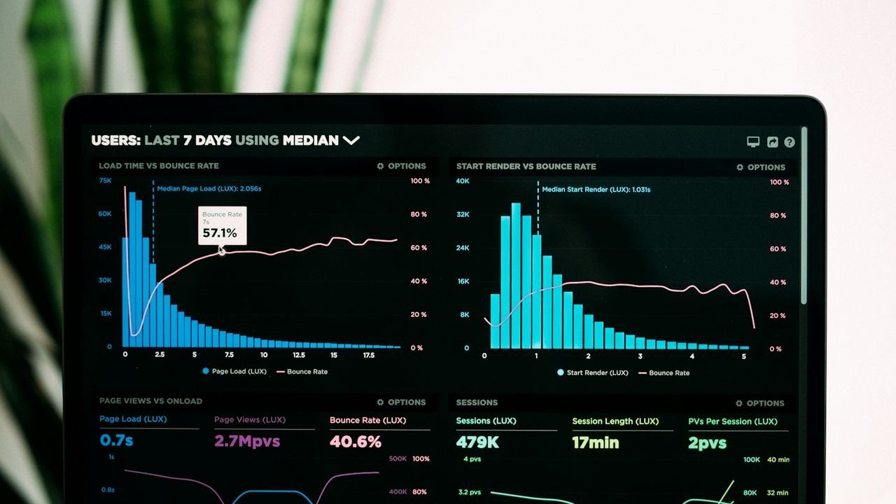 Performance analytics graphs on a laptop screen